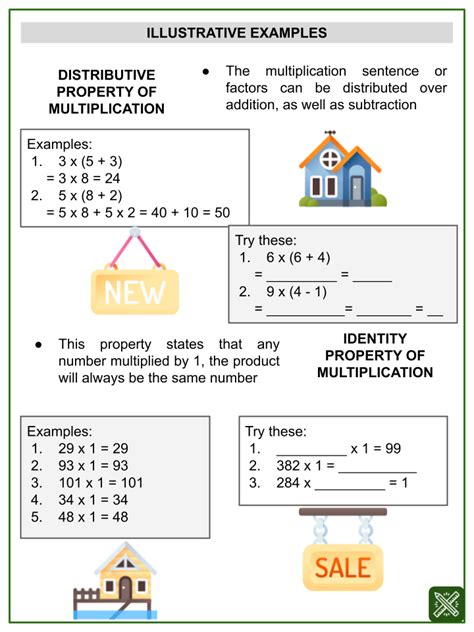 real estate math questions